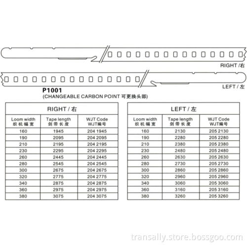 Rapier Loom Tapes for P1001